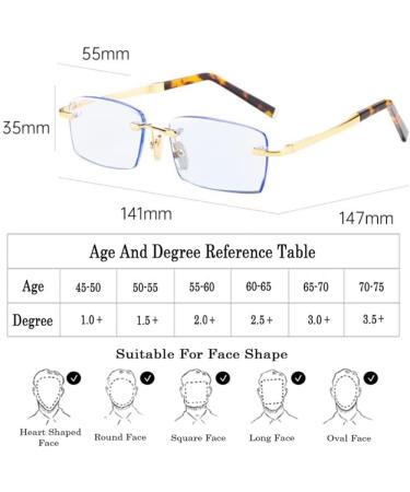 GHARAZ Diamond Cut Edge Reading Glasses for Men & Women - Rimless Crystal Readers in Blue (Size: 2.0+) - Buy Online on GoSupps.com