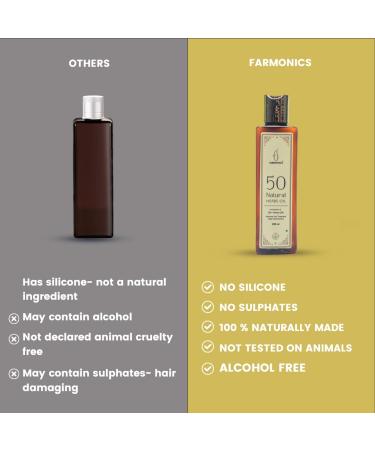 Farmonics 50 Natural Herbs Oil with 50 Exotic Indian Oils - Ideal for Hair Loss & Dandruff - 200ml | Deep Nourishment for Men & Women | Silicone & Paraben Free - Buy Online on GoSupps.com
