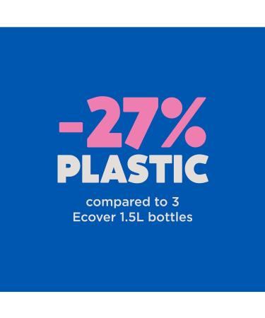 Ecover Hand Wash Refill Lavender & Aloe Vera 5L Lavender 5 l (Pack of 1) - Buy Online on GoSupps.com