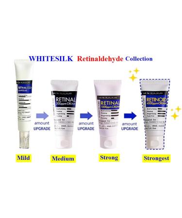 ULTIMATE Retinoid Cream 0.4% | Line Lifting & Rejuvenation Concentrate | 30ml | International Shipping - Buy Online on GoSupps.com