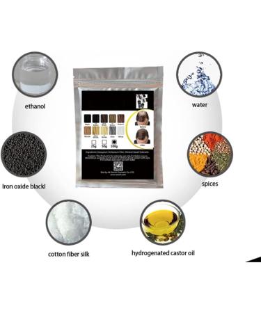 1BAG Hair Building Fibers Instant Hair Loss Treatment Color Powder Conceal Thinning Hair Add Volume For Both Men & Women(Black)  - Buy Online on GoSupps.com