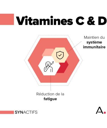 ARAGAN - Synactives - VitaProtect - Food Supplement Immunity - Vitamins C D Zinc Selenium Omega 3-30 capsules - 15 days to 1 month of intake - Made in France - Buy Online on GoSupps.com