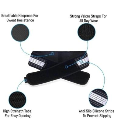 Sacroiliac Hip Belt for Sciatica Relief - Lower Back & Pelvis Pain Support for Pregnant Women | E9U2 - Buy Online on GoSupps.com