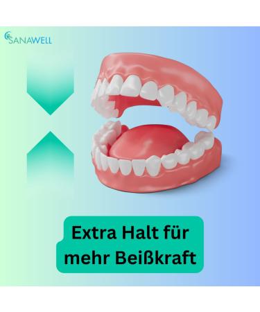 Shop Premium Denture Adhesive Cream & Cushions | Dental Aids for Perfect Fit - International Shipping Available - Buy Online on GoSupps.com