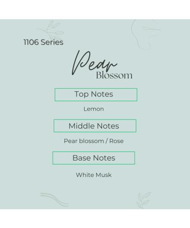 LUSH ELEVEN 1106 Body Lotion AQUAXYLTM patented ingredients full-effect moisturizing and skin repair pear blossom fragrance luxurious design 260ml. - Buy Online on GoSupps.com