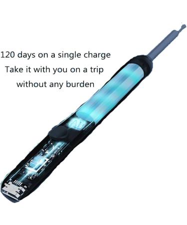 Ear Wax Removal Kit with Camera and Light - 1080P Ear Camera for iOS & Android - Includes 7 Silicone Ear Spoons and 2 Spiral Ear Wax Removers - Buy Online on GoSupps.com