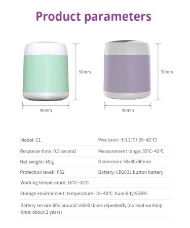 Gepode Kids Baby Forehead Thermometer - Celsius Degree (Purple) - Buy Online on GoSupps.com