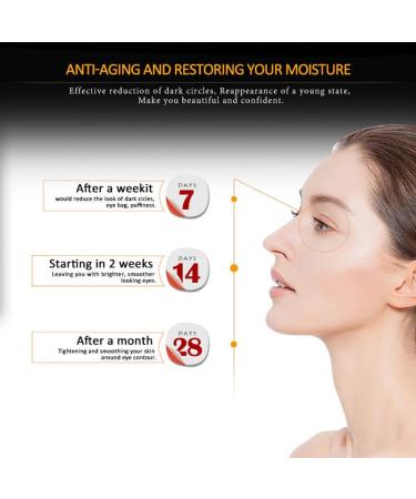 Pyrrhus Hexapeptide Eye Serum - Anti Aging & Firming Cream for Dark Circles and Puffiness - Buy Online on GoSupps.com
