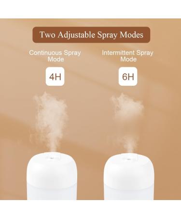 Vicloon Mini Air Humidifier - 300ml USB Quiet Diffuser with Night Light & 2 Spray Modes - Perfect for Home & Travel - Buy Online on GoSupps.com