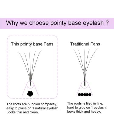 NAGARAKU 6D Volume Premade Fans Eyelash Extensions 0.07mm C Curl 9-14mm Mix Clusters Russian Pre Fanned Matte Black - Buy Online on GoSupps.com