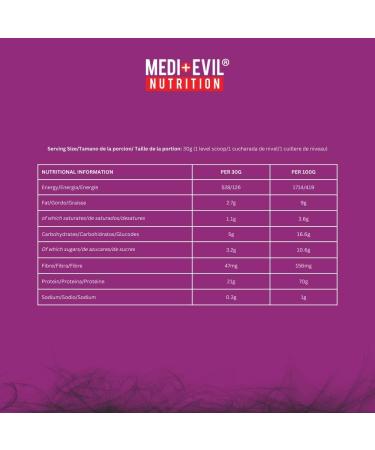 Medi-Evil Nutrition Whey Dynamic Protein Caramel Biscuit Flavour 2kg 66 Servings Whey Protein Powder for Muscle Growth Vegetarian Caramel Biscuit 66 Servings (Pack of 1) - Buy Online on GoSupps.com