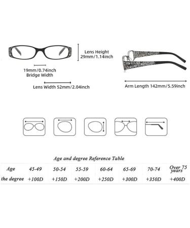 Portable Black Bifocal Reading Glasses for Presbyopia - Custom 150 Degrees | Shop Internationally - Buy Online on GoSupps.com