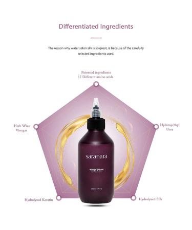 Silk Water Salon Treatment - 10 Seconds to Silky Shiny Hair | Nourishing & Moisturizing Care for Damaged Hair - Buy Internationally - Buy Online on GoSupps.com