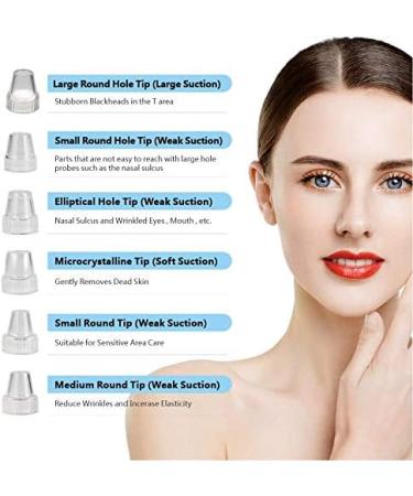 Bleackhead Remover Vacuum- Facial Cleanser Electric Acne Comedone 3 Adjustable Suction Power Blackhead Extractor Tool USB Rechargeable with LED Display for All Skin Treatment - Buy Online on GoSupps.com