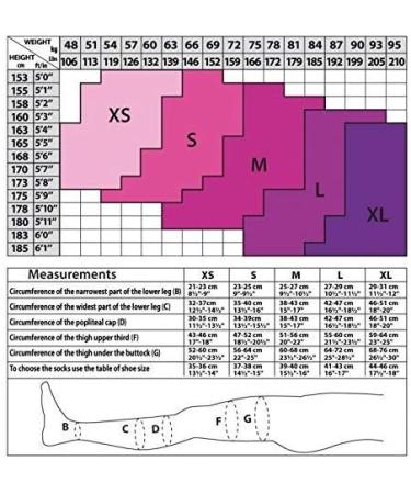 Medical Grade Thigh Socks with Open Toe | 23-32 mmHg Compression | Size Large 41-43 | Beige - Buy Online on GoSupps.com
