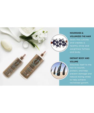 Hair Volumizing Treatment for Fine Thinning Hair - 250ml | Boost Volume & Protect Color - Buy Online on GoSupps.com