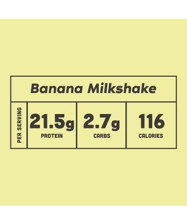 Amfit Nutrition Total Whey Protein Powder - Banana Milk Shake 2.27kg (75 Portions) - Premium Quality for Optimal Health | International Shipping Available - Buy Online on GoSupps.com