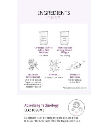 Buy CELONIA Signature Bio Ampoule - Premium Skincare for All Skin Types | International Shipping Available - Buy Online on GoSupps.com
