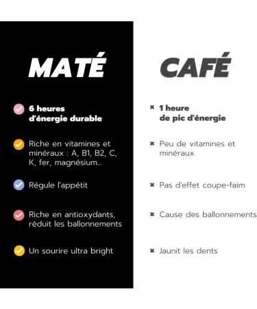 POP Mat - Ginger Flavor - Natural Energy Drink - Low in Sugar and Calories No Sweeteners Vegan Gluten Free Made in France - 12 Cans of 25 cl - Buy Online on GoSupps.com