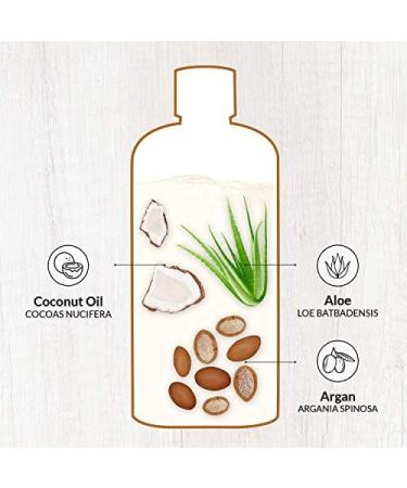 ArtNaturals Moroccan Argan Oil Hair Loss Shampoo & Conditioner Set - Sulfate-Free Treatment for Hair Loss, Thinning Hair & Hair Growth - 16 Fl Oz (2 Pack) - For Men & Women - Buy Online on GoSupps.com