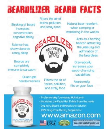 Beardilizer Facial Hair and Beard Growth Complex for Men - 90 Capsules | Powerful Nutrients Blend - Buy Online on GoSupps.com