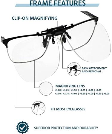 Magna-Flip Clip-On Flip-Up Magnifiers - 5.00 Power for Reading & Computer Glasses | Shop Internationally - Buy Online on GoSupps.com