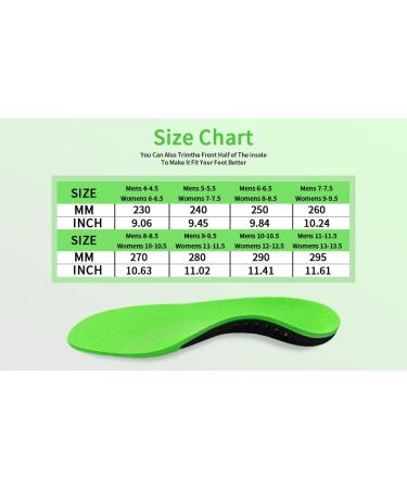 Plantar Fasciitis Insoles - Heavy Duty Orthotics for Pain Relief & Support | High Arch Flat Feet Shock Absorbent | XS (Men 4.5-6.5/Women 5.5-7.5) - Shop Internationally - Buy Online on GoSupps.com