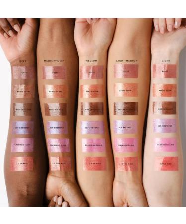  FENTY BEAUTY fEmty Glos Bomb - Buy Online on GoSupps.com