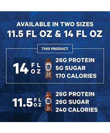 Protein Milk Shake Chocolate 14 FL Oz Pack of 12 - Buy Online on GoSupps.com