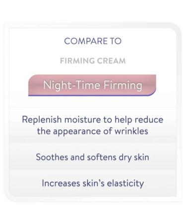 Equate Beauty Night-Time Firming Cream Moisturizing Night Cream 2 oz - Buy Online on GoSupps.com
