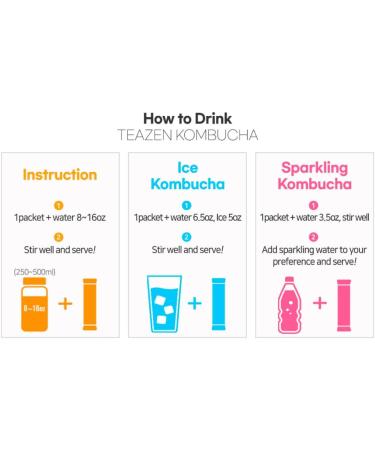 Teazen Kombucha Sugar Free Sparkling Fermented Powdered Mix Beverage from Korea Live Probiotics & Prebiotics Strawberry Kiwi (5g X 10) Korean Plum (5g X 10) Green Mandarin Lime (5g X 10) - Buy Online on GoSupps.com