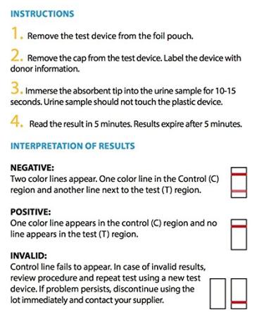 Opiate/Morphine (OPI) Single Panel Drug Test - FDA Cleared - 300 NG/ML Cut Off Level - Buy Online on GoSupps.com