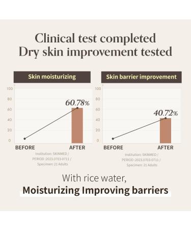 Amill Fresh Rice Ampoule Toner (200ml) - Hydrating & Soothing Vegan Face Toner - Buy Online on GoSupps.com