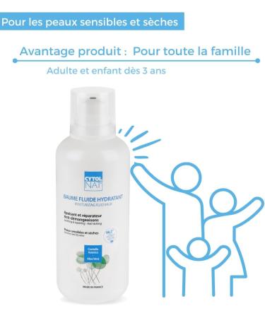CYTOLNAT - Moisturizing Fluid Balm - Moisturizes Soothes Repairs Anti-itch - Allows Immediate Dressing - Sensitive Skin - Face and Body - Natural Formula - 400 ml - Buy Online on GoSupps.com
