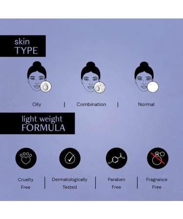 De.cons.tru.ct Pore Control Face Serum |2% Salicylic Acid 3% Niacinamide Serum For Acne Acne Marks Open Pores & Blackheads | Controls Oil | Beginner Friendly - Buy Online on GoSupps.com