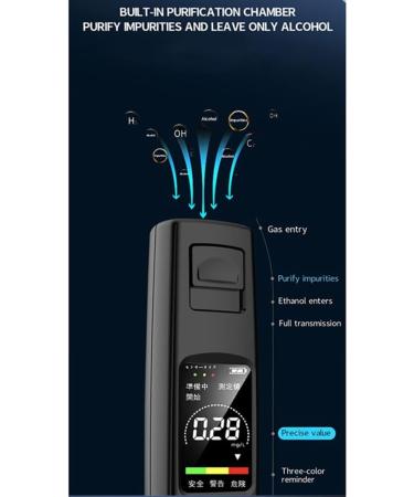 Jimenez Alcohol Tester Non-Contact Alcoholometer Rechargeable Portable Breathalyzer Easy to Use B - Buy Online on GoSupps.com