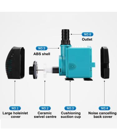 High-Power Aquarium Pump 600L/h - 6W Water Pump for Pond Fountain & Garden with 2 Nozzles & 1.5m Pipe - Buy Online on GoSupps.com
