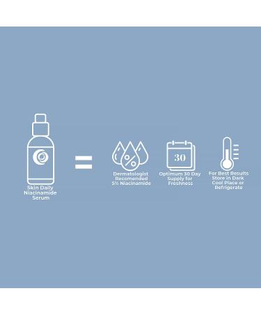 Niacinamide Serum for Face 1oz - Dermatologist Recommended Pore Minimizer & Anti-Aging Treatment - Targets Wrinkles, Dark Spots & Dryness - Skin Brightening Formula - Buy Online on GoSupps.com