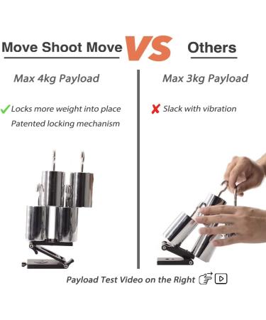 Z Tripod Head with Easy Lock System | 8.8lbs Payload | Multiway Flexible Camera Tripod - Buy Online on GoSupps.com