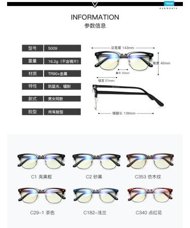 SERONI Semi-Rim TR90 Blue Light Blocking Glasses for Men & Women - UV Protection Computer & Reading Eyewear 51mm - Buy Online on GoSupps.com