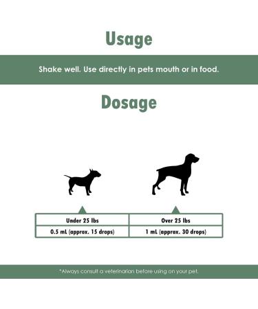 Hemp Oil for Dogs and Cats - 1000ml (1fl/Oz) | All-Natural Supplement - Buy Online on GoSupps.com