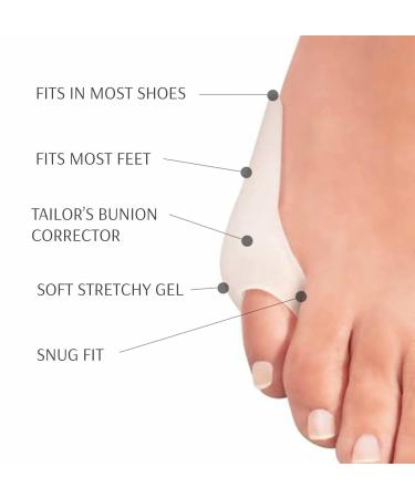 Pedimend Silicone Gel Bale Protection for Small Toes | Pain Relief & Comfort | Unisex Foot Care | 1 Pair of Pink Toe Sleeves - Buy Online on GoSupps.com