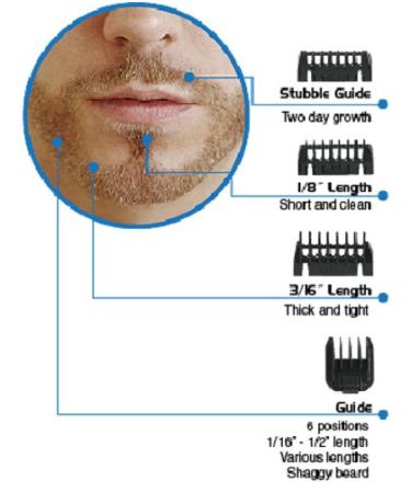 Buy Wahl Trimmer Beard Rechargeable Cord/Cordless 12-Piece Kit | Worldwide Shipping - Best for Grooming & Styling - Buy Online on GoSupps.com