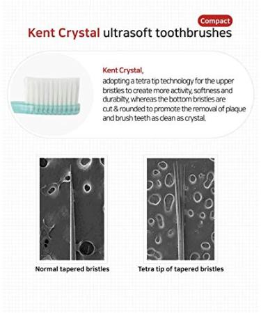 Kent Crystal Soft Firm Action Soft Toothbrush (Set of 5) Compact Size, Deep Cleaning for Sensitive Teeth & Gums - Buy Online on GoSupps.com