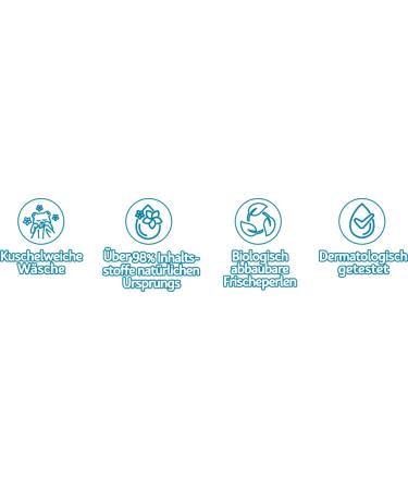 Kuschelweich Emotions Wellbeing Fabric Softener 1L - 38 Washes | Premium Softness & Fragrance - International Shipping Available - Buy Online on GoSupps.com