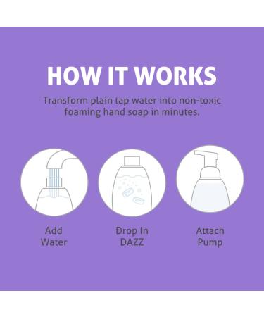 DAZZ Foaming Hand Soap Starter Kit - Reusable Dispenser, Non-Toxic, Lavender Lemon Scent - Buy Online on GoSupps.com