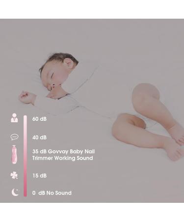 Electric Baby Nail Trimmer with LED Light - Safe & Quiet Nail Clipper for Newborns, Infants, Toddlers, Kids, Women (Blue) - Buy Online on GoSupps.com