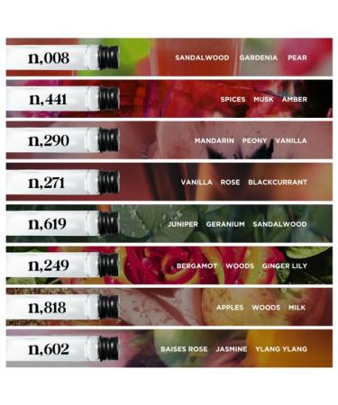 Noteworthy Fragrance Sampler Set | Luxury Perfume Samples | Includes Credit Toward 100ml Purchase | Notes of Vanilla Sandalwood Citrus & More | Cruelty-Free Made in USA (Signature - 15 Samples) 1.5ml (Pack of 15) - Buy Online on GoSupps.com