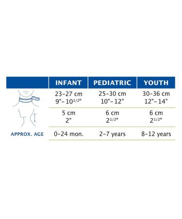 Kids Cervical Collar | Soft Foam Pediatric Neck Brace for Boys & Girls - Relieves Neck Pain Supports Spine After Injury | White Infant - Buy Online on GoSupps.com