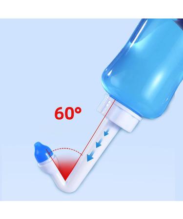 Kekafu Nasal Wash Plastic Neti Pot - Effective Nose Cleaner for Dirt Removal - Buy Online on GoSupps.com